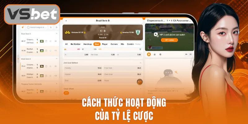 Cách thức hoạt động của tỷ lệ cược