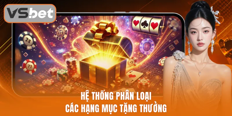 Hệ thống phân loại các hạng mục tặng thưởng