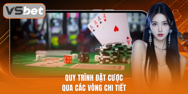 Quy trình đặt cược qua các vòng chi tiết